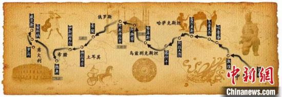圖為古絲綢之路示意圖。 甘肅省博物館供圖 圖為古絲綢之路示意圖。 甘肅省博物館供圖