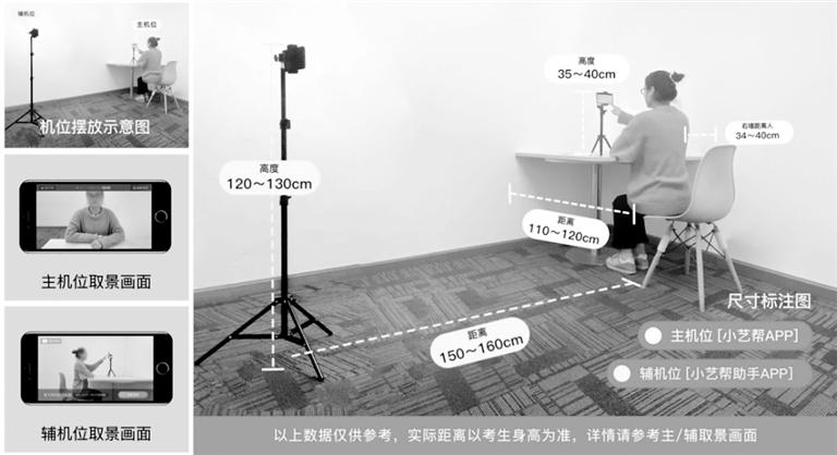 中國傳媒大學(xué)藝考初試需兩部手機(jī)：一部用于作答，一部實時監(jiān)考