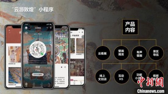 圖為“云游敦煌”小程序。(資料圖) 敦煌研究院供圖