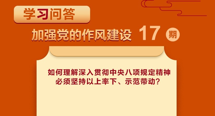 學(xué)習(xí)問(wèn)答·加強(qiáng)黨的作風(fēng)建設(shè)